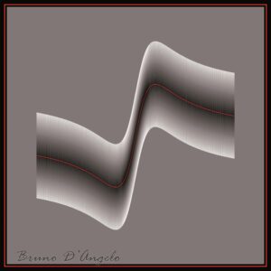y = (adx)/(x^2+d^2)